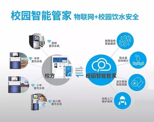 世紀豐源無膽系列與智能水務系統(tǒng) 第22期政府節(jié)能產(chǎn)品采購清單的新亮點
