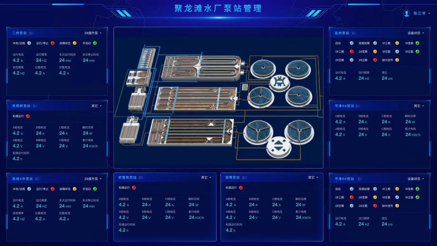 智慧水務(wù)系統(tǒng) 引領(lǐng)未來水務(wù)管理的創(chuàng)新解決方案