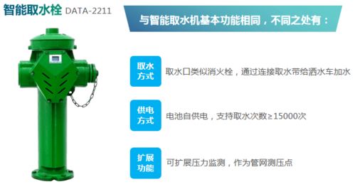 再生水智能供水系統(tǒng) 推動市政取水點(diǎn)的綠色變革