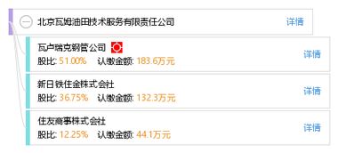 北京瓦姆油田技術(shù)服務(wù)有限責(zé)任公司 專業(yè)技術(shù)服務(wù)，賦能油田高效開發(fā)